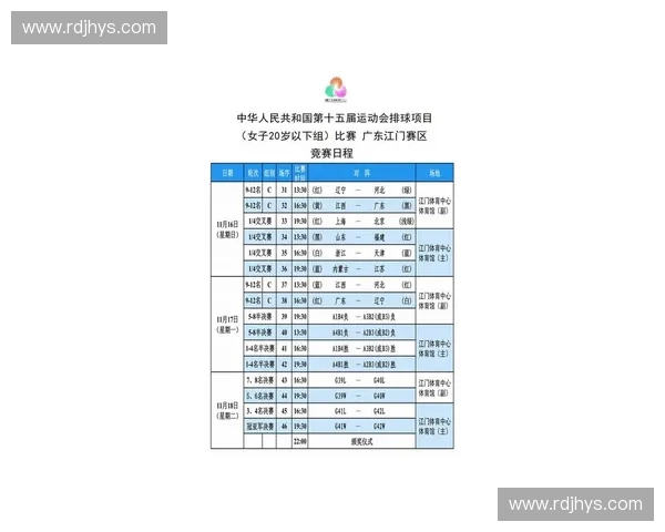 2025年女排总决赛完整赛程公布 各队激烈对决期待燃爆赛场